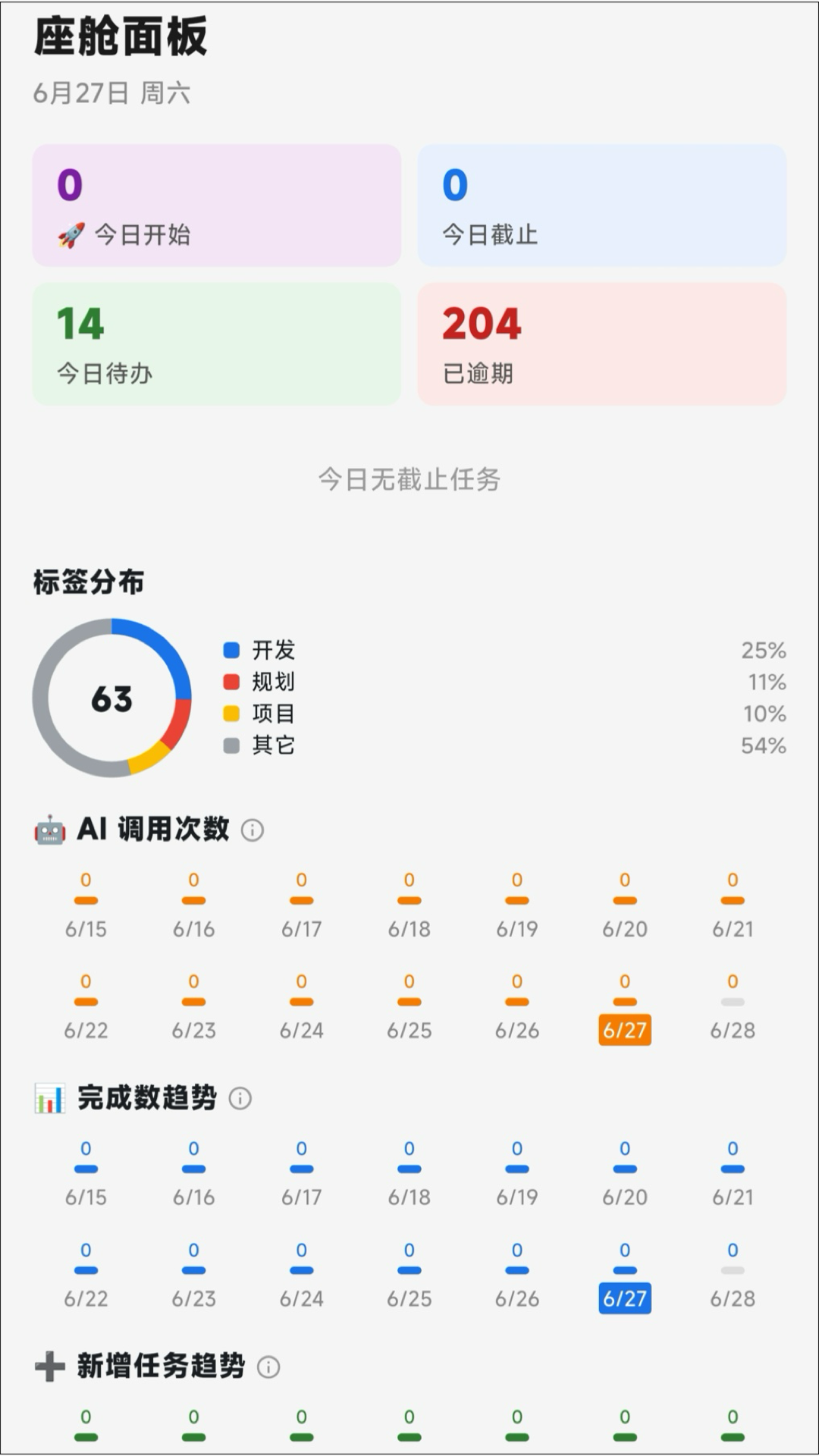 Uniplan 元计划 界面